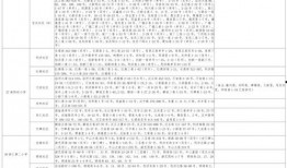 特步新品爆料视频大全,视频爆料带你抢先体验时尚运动新潮流